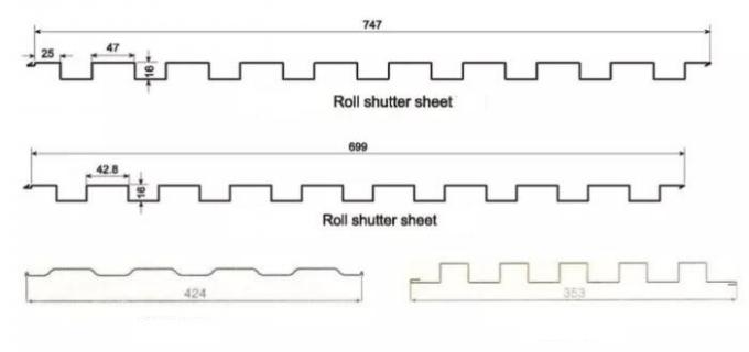 Bewegungs-Schneidwerkzeug-Material der Stahlrahmen-Rollen-Fensterladen-Tür-Maschinen-Cr12